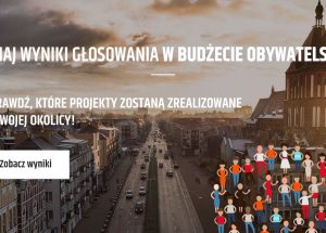 Wyniki Koszalińskiego Budżetu Obywatelskiego 2018